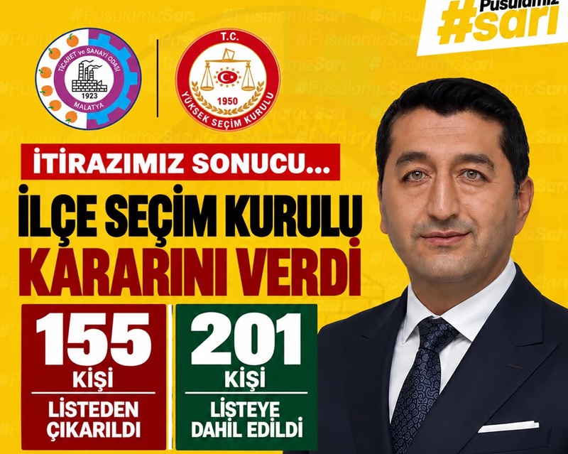 Boyraz'ın İtirazları Karşılık Buldu: MTSO Seçiminde Dengeleri Değiştirecek Karar